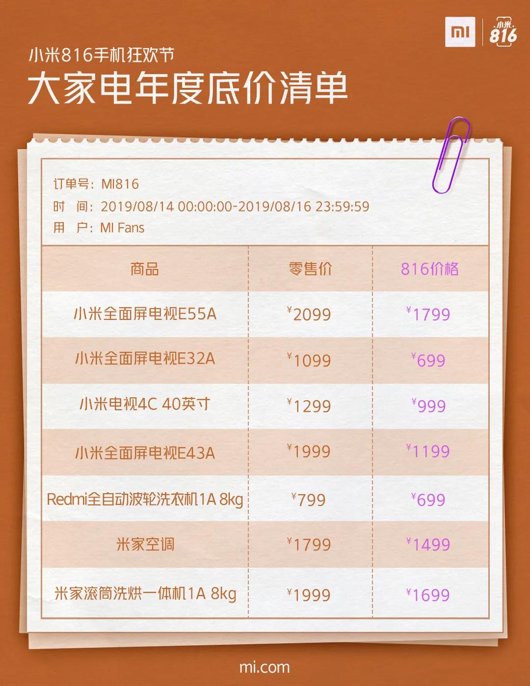 小米手机生日祝福满屏,小米生日回馈