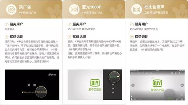 放福利啦~再也不用向朋友借会员了,爱奇艺vip会员1年仅需99