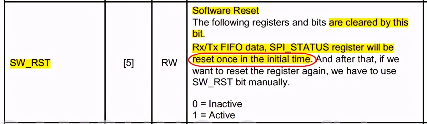 mcp2515spi浼犺緭閫熷害,mcp2515椹卞姩