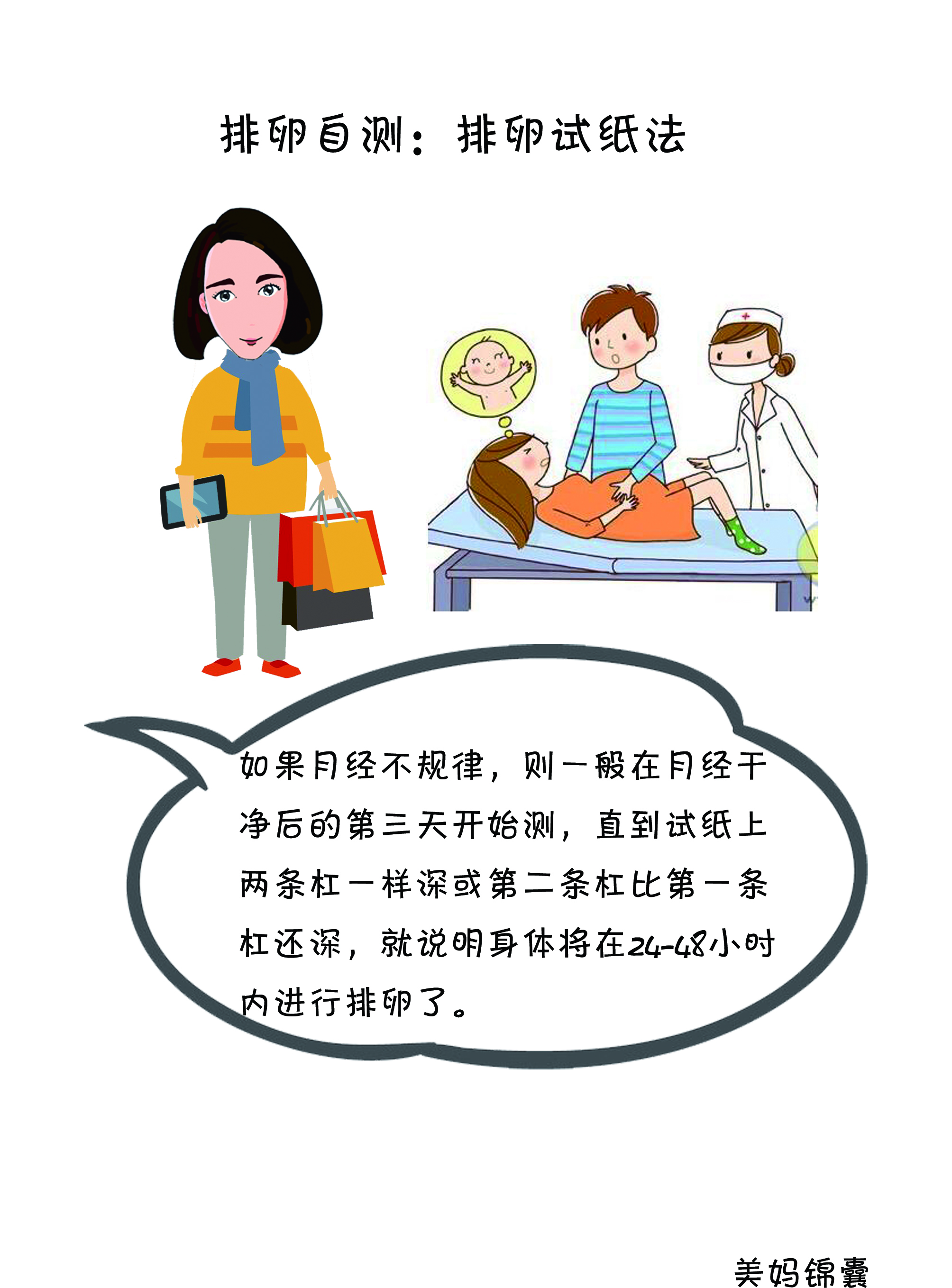 排卵试纸检测方法技巧,排卵试纸正确检测方法