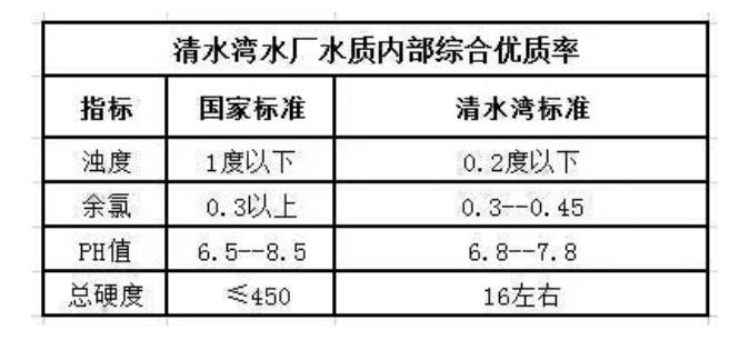 清水湾买房的优点,遇见清水湾完整视频