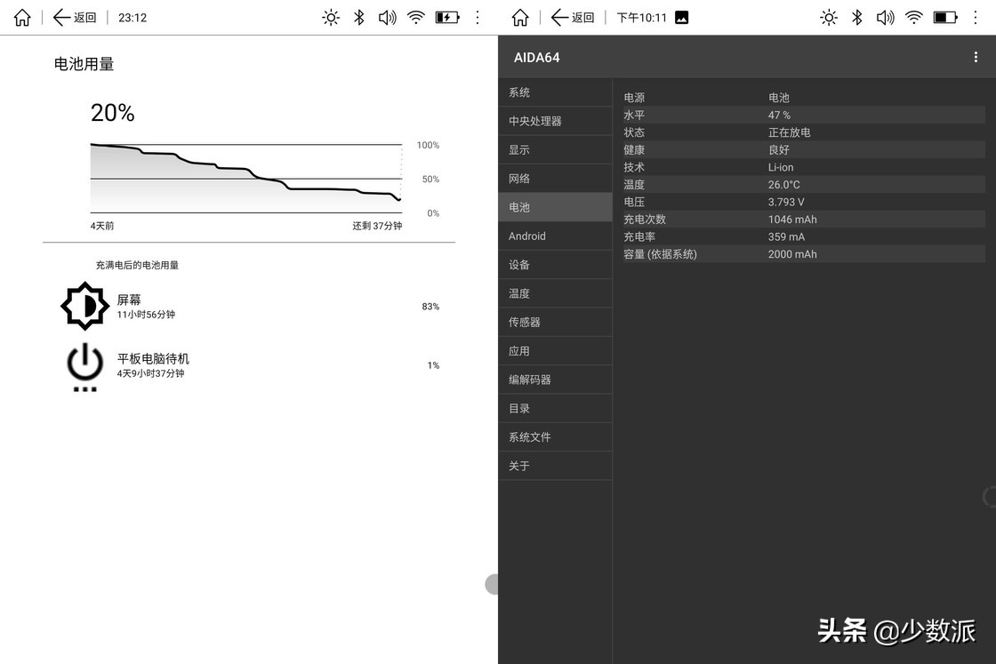 有没有和kindle一样的阅读器,kindle阅读器怎么样