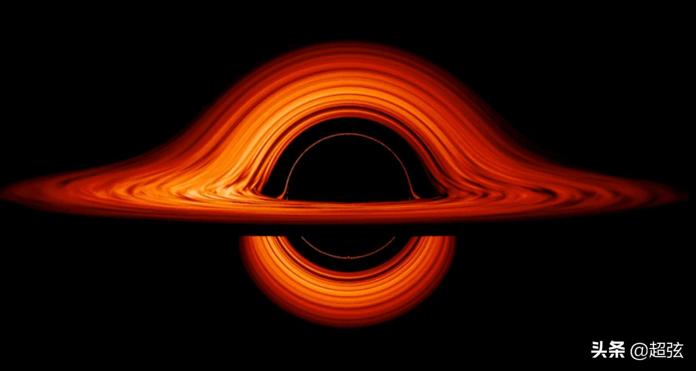 每一项都堪称突破！2019年的黑洞成就载入史册