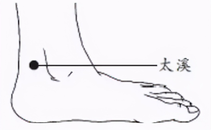 小儿打呼噜推拿常用手法,打呼噜推拿手法