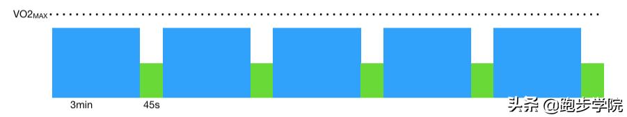疫情期间不能出门跑步,在家做这个训练就够了