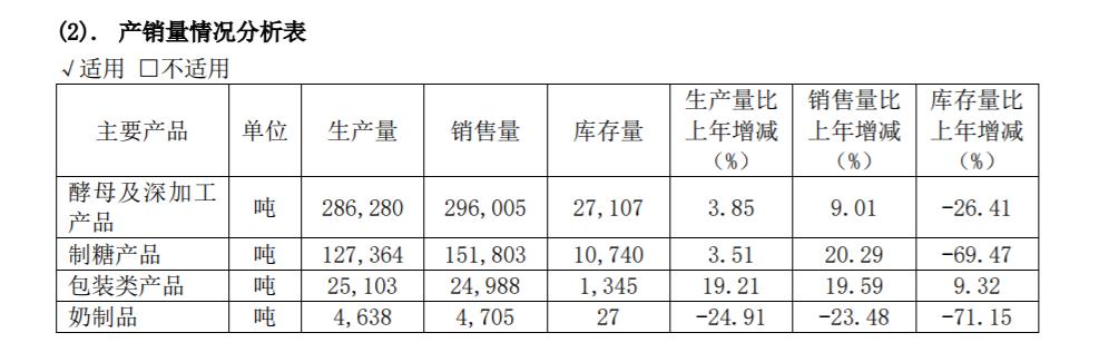 馒头有多高的利润,馒头也可以赚好多钱