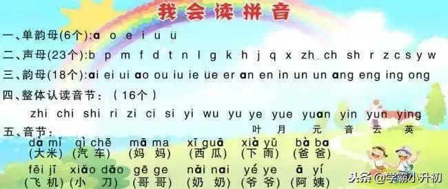 小学语文各年级重难点,小学语文各年级重难点如何教学