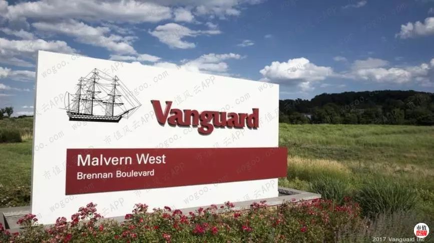 美国资管巨头贝莱德,全球最大资产管理公司贝莱德持仓