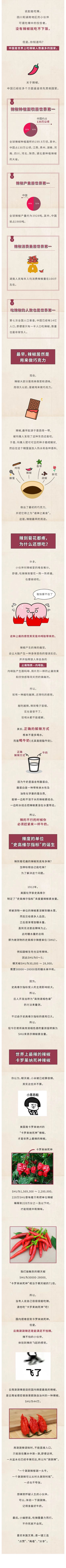 史高维尔辣度怎么算,史高维尔辣度如何测出来的