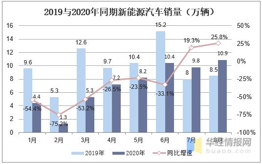 高端制造业的起点，高精度齿轮行业市场格局与未来发展趋势分析