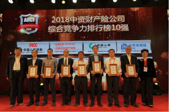 2019年中国保险排名,中国保险排行榜2018