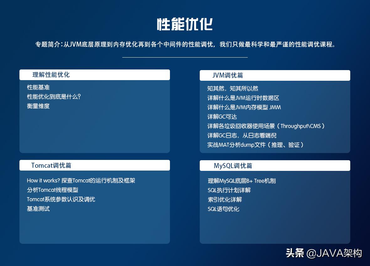 月薪10k程序员应该具备的素质,月薪20k的程序员