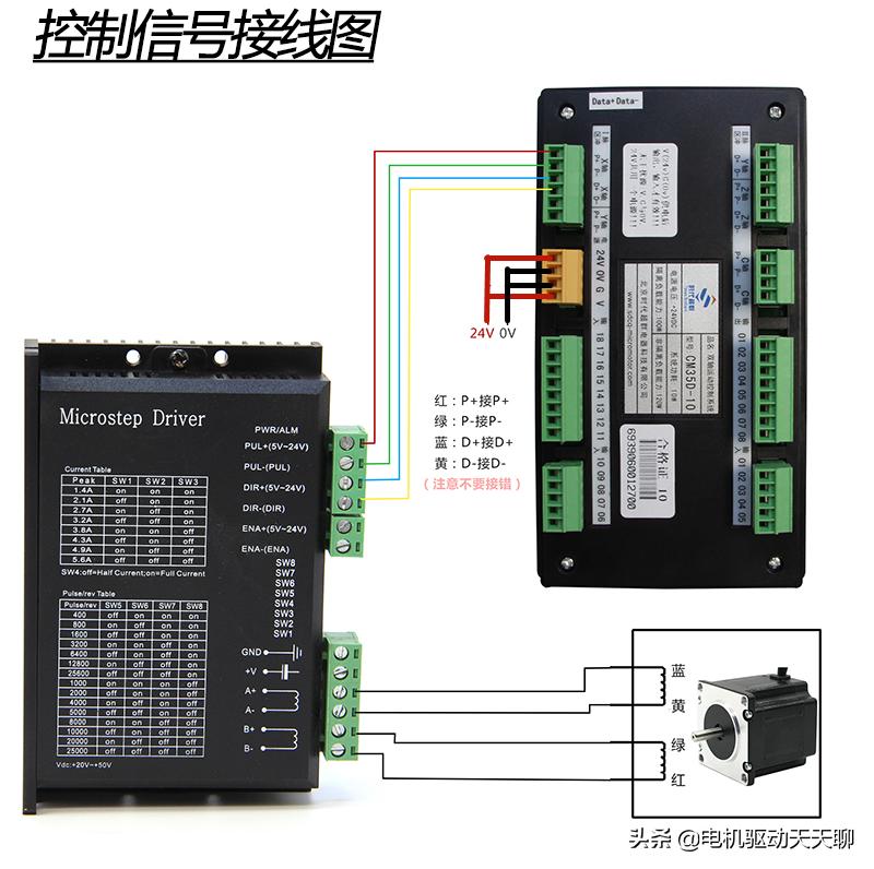步进电机驱动器接线定义,打印机步进电机驱动器接线
