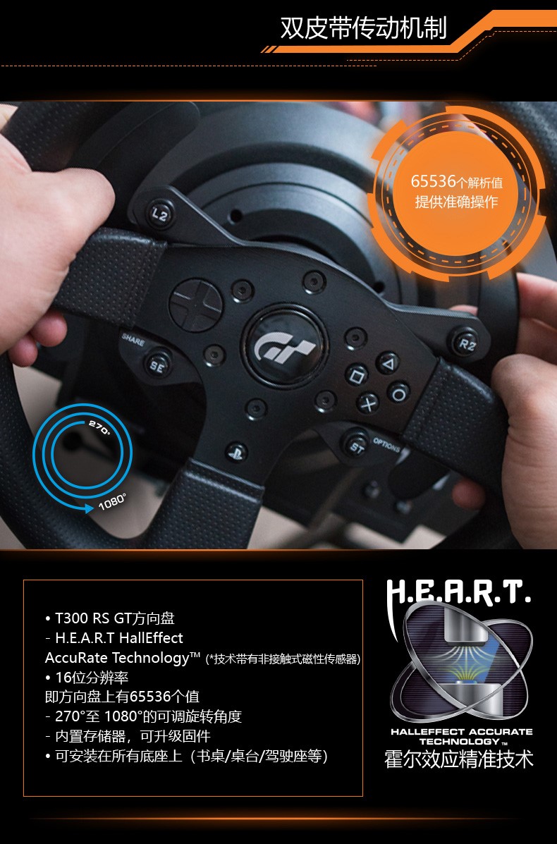 静音和省油不能兼得,静音与水结合