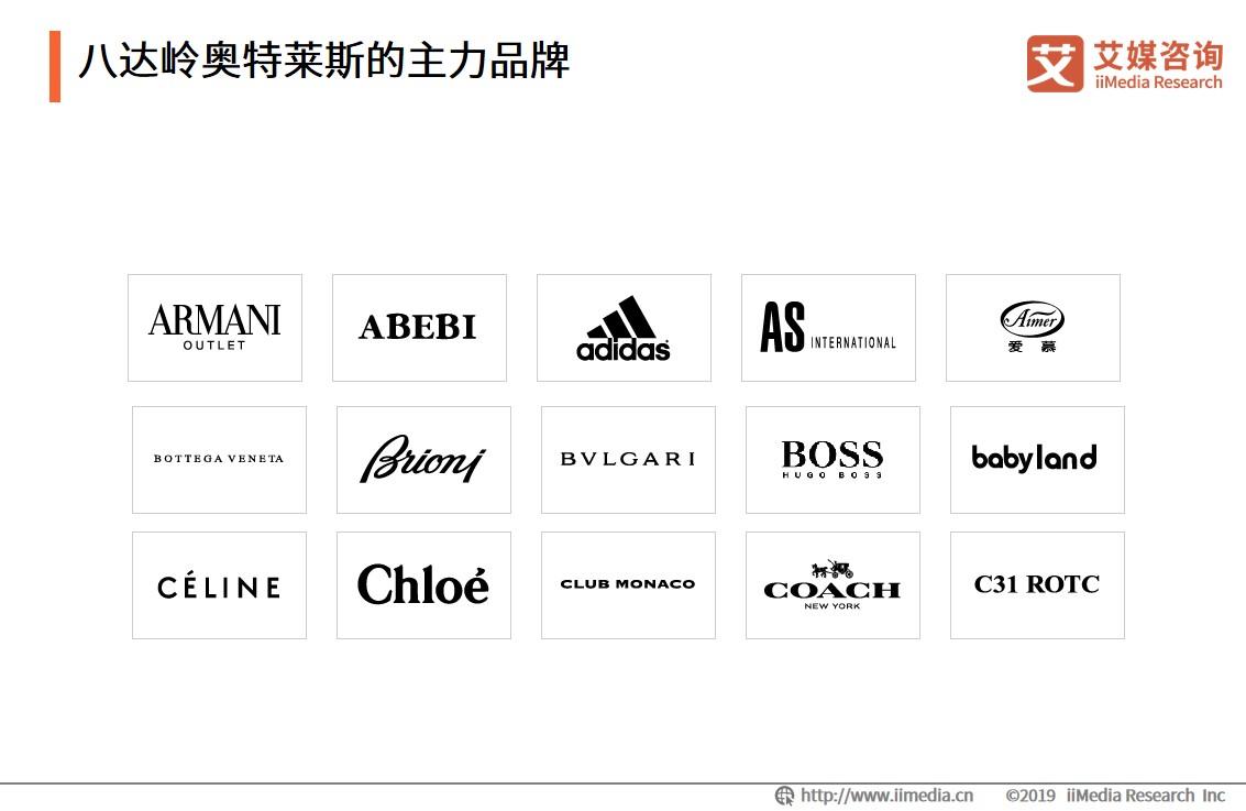 大学城商圈整体消费,大学城商圈推荐