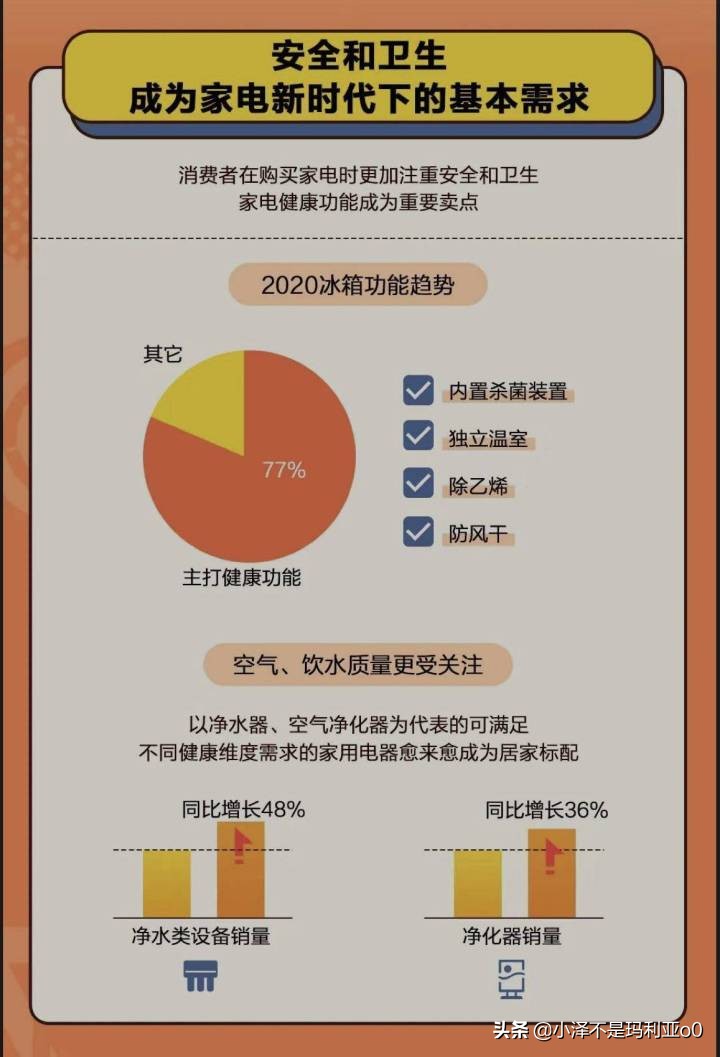 松下纳诺怡除味功能,松下纳诺怡除菌的优缺点