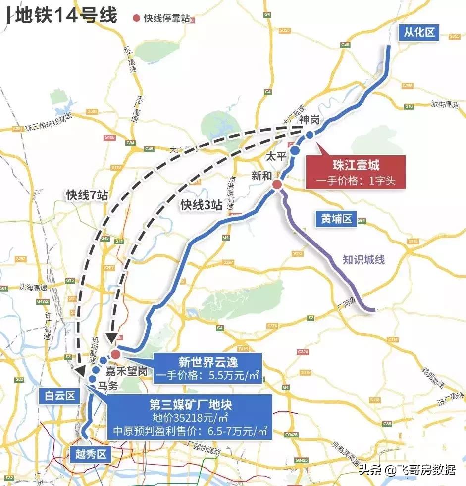 2022年4线城市房价涨了还是跌了,4年房价翻3倍