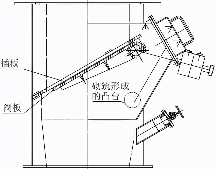 预热器翻板阀的工作原理视频,预热器锁风阀内部结构