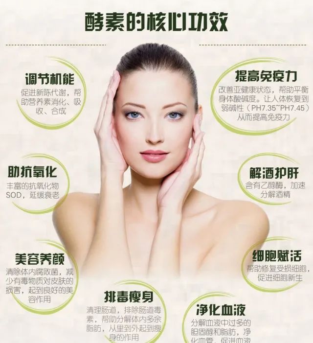 女人吃酵素有什么好处,女人吃酵素得病视频