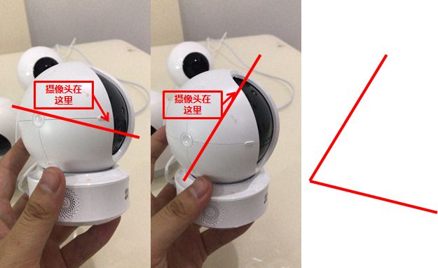 萤石和小米华为室外摄像头哪个好,萤石摄像头对比华为摄像头哪个好