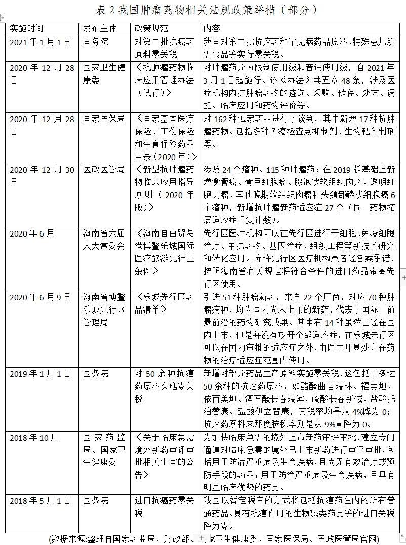 肿瘤预防新闻,全国肿瘤防治宣传周新闻中央4台