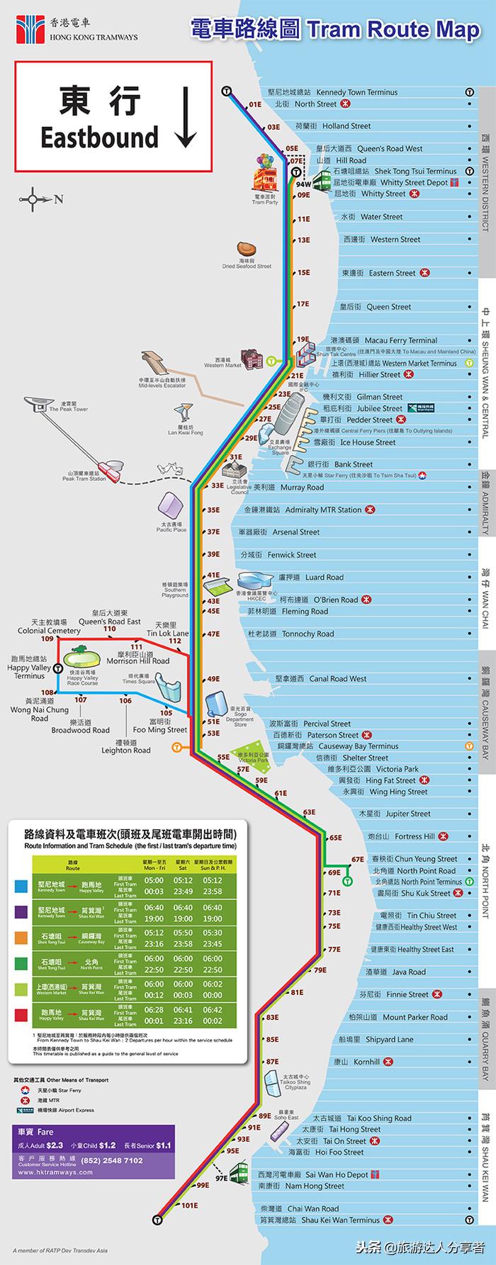 香港叮叮车体验,香港叮叮车乘坐方法