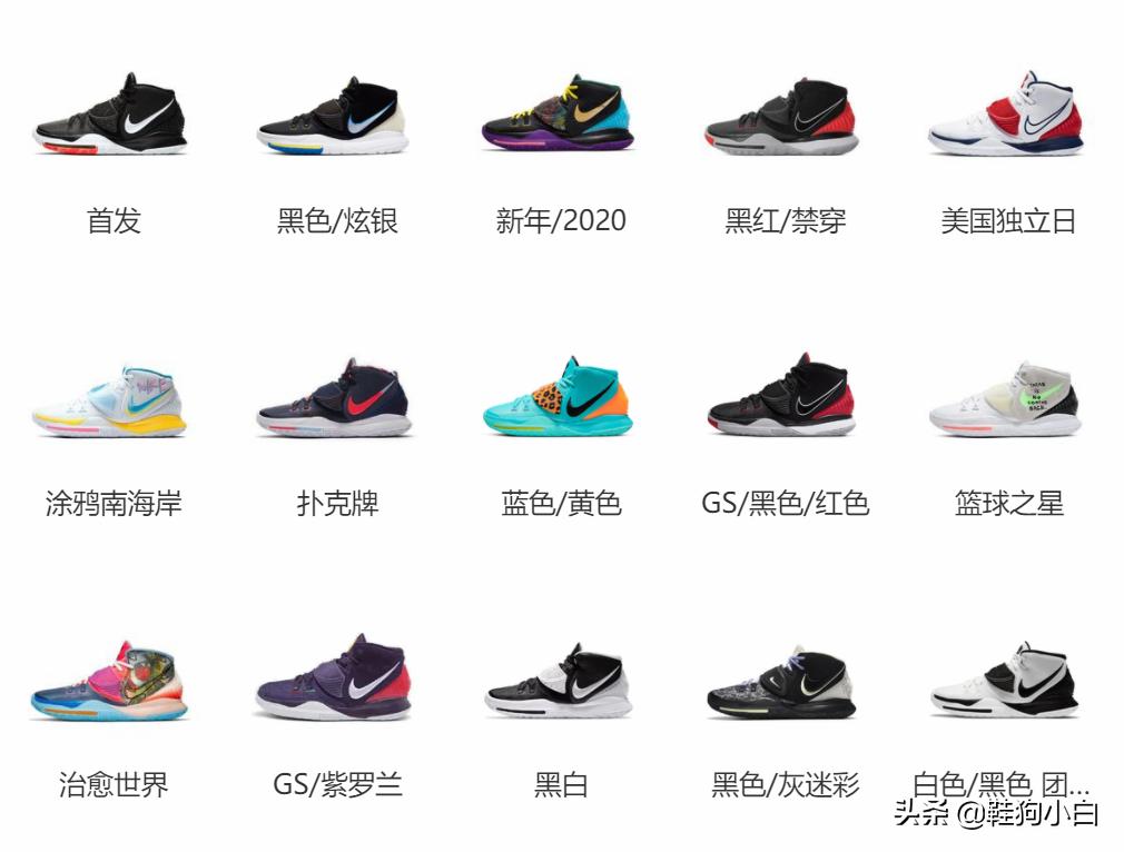 为突破而生的跑鞋,欧文历代球鞋对比