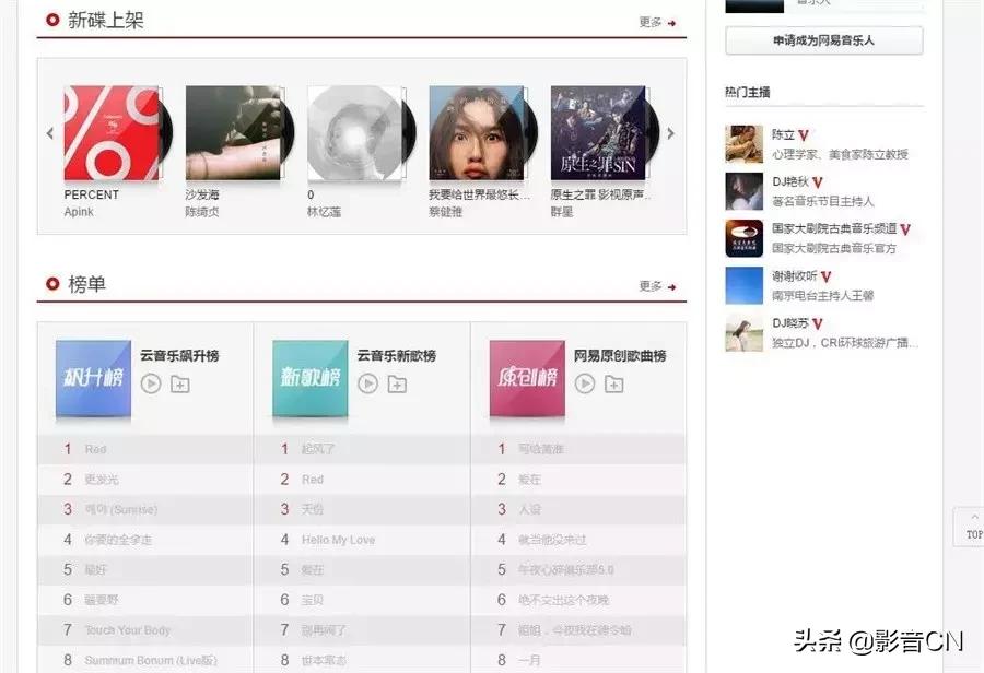 如何获得影片资源,小白如何找到影视资源