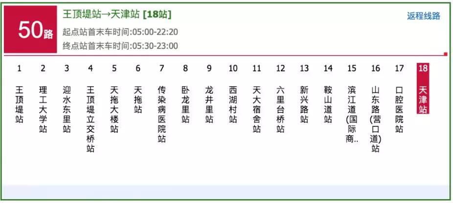 天津市新调整的五条交通路线,最新天津市交通地图