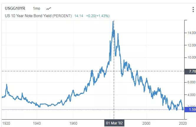 你真的懂计算吗,你真的懂顶流吗