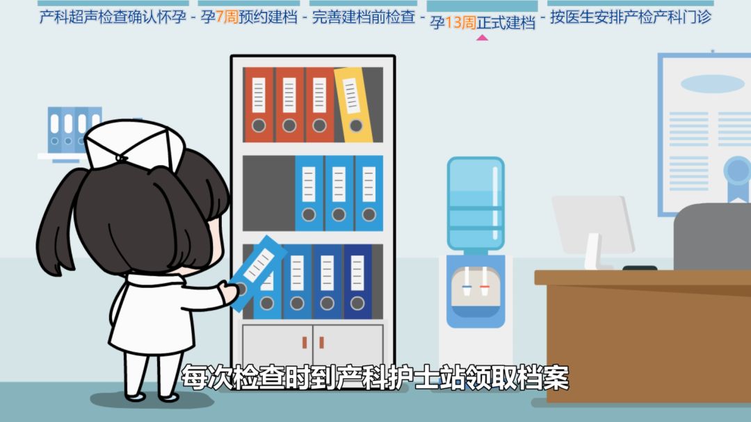 【科普动画】怀孕了，该做什么准备？