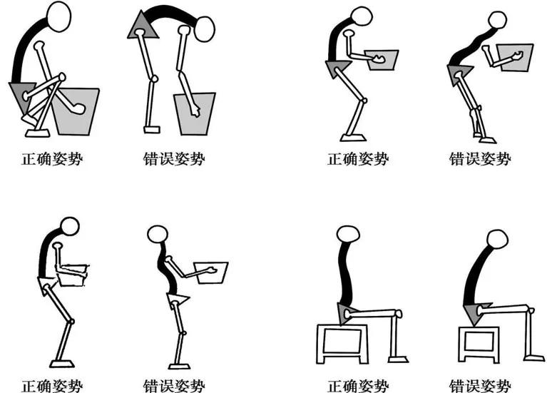 腰椎间盘突出休息缓解走路加重,腰椎间盘突出影响到走路怎么办