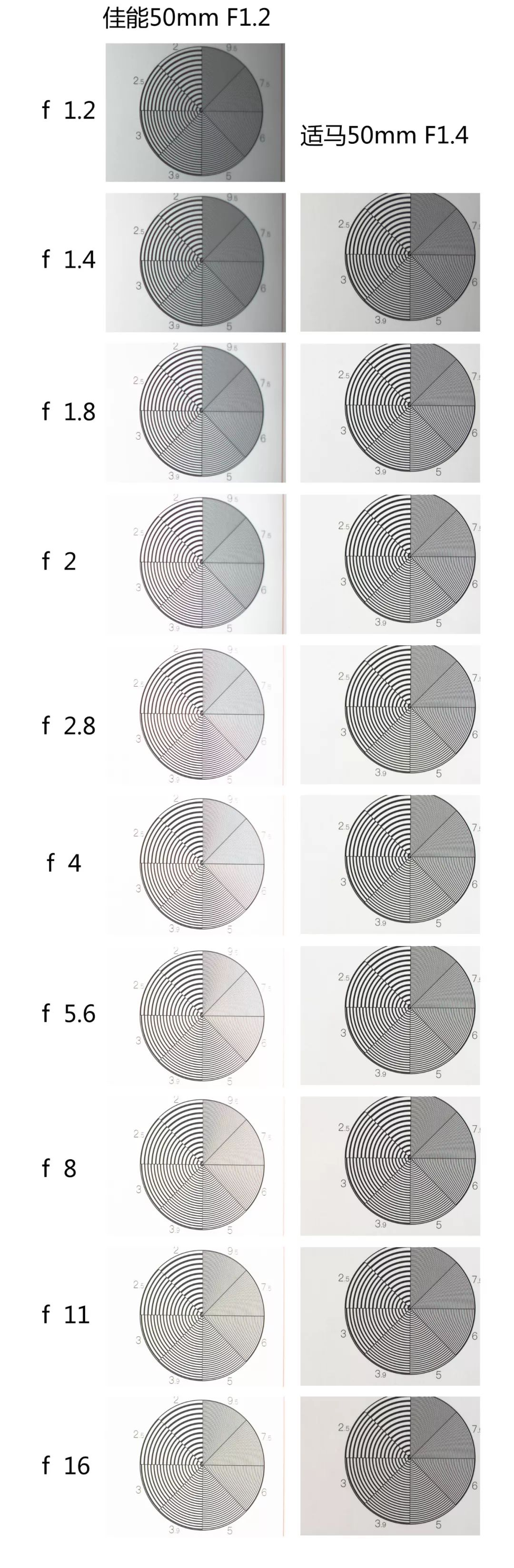 富士中画幅相机gfx50r,富士中画幅gfx50r评测