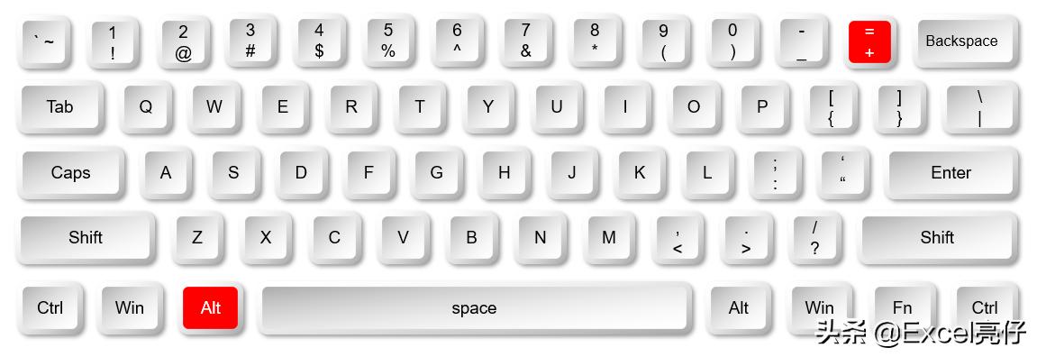 excel日期快捷键大全常用,excel快捷键ctrl加e的用法