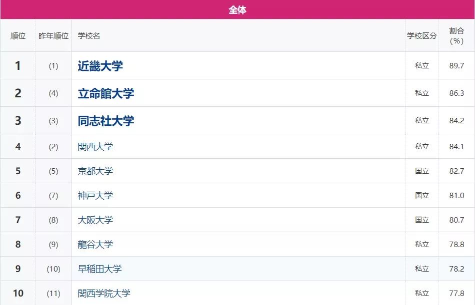 日本人眼中十大武校,日本人眼中的十大强国