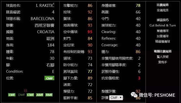 网易实况足球黑球排名,实况手游新赛季球员能力值变化