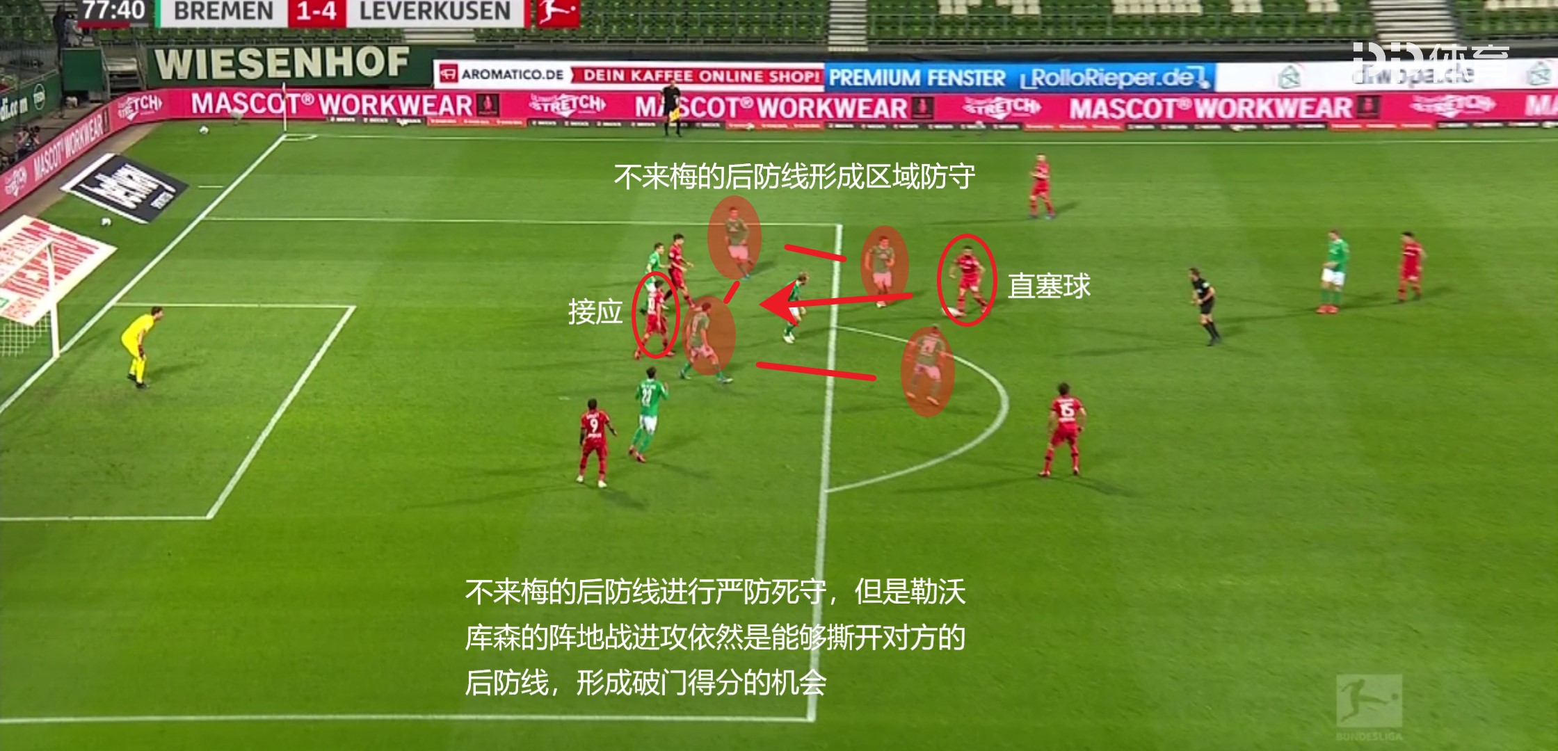 足球联赛回来了完整视频,足球德甲勒沃库森胜杜塞尔多夫