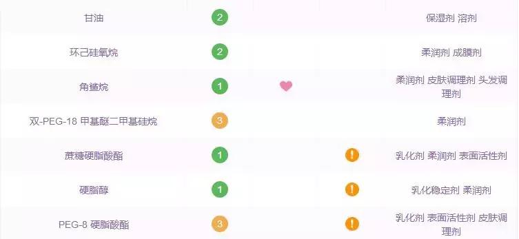 范冰冰欧莱雅面霜,网传范冰冰