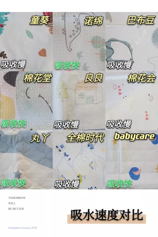 评测隔尿垫前5名,隔尿垫测评榜优惠