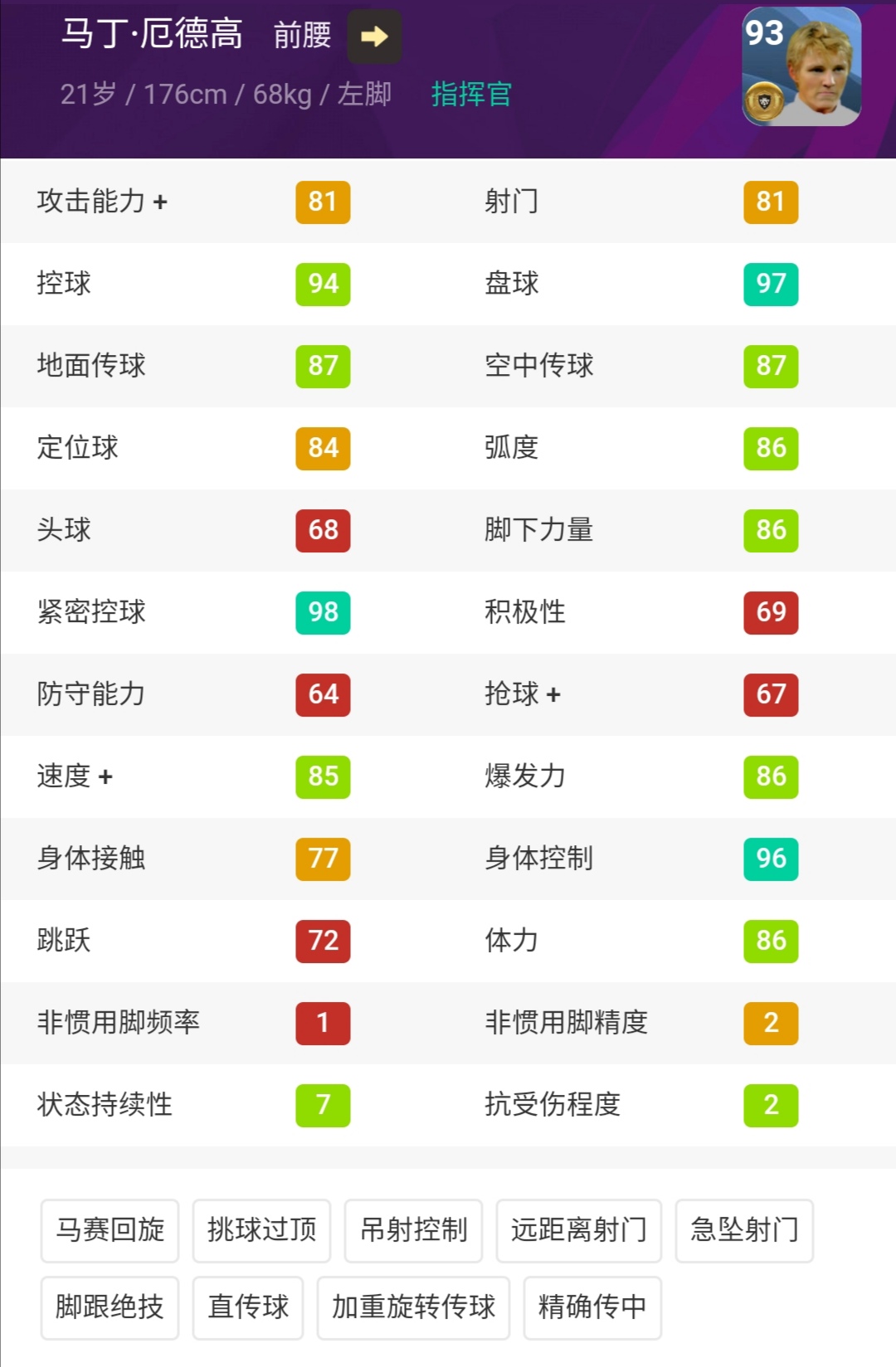 实况手游最新妖人阵容,实况2021金球妖人前腰
