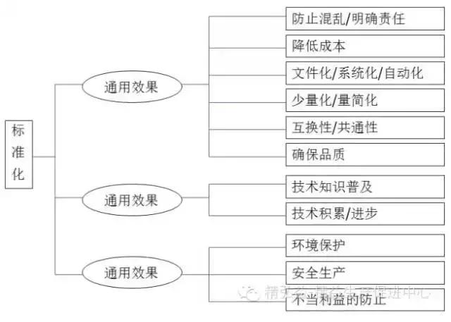 车间管理实务操作手册,一套完整的车间管理指南果断收藏