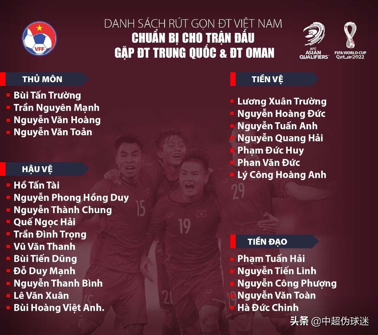 越南公布27人大名单，“越南梅西”领衔，国足需重点盯防