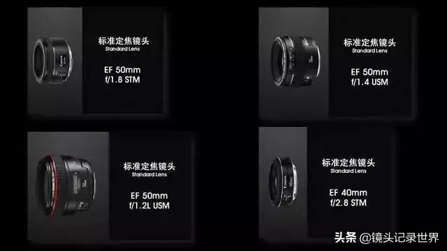 50mm定焦镜头使用技巧,50mm定焦镜头二手价格