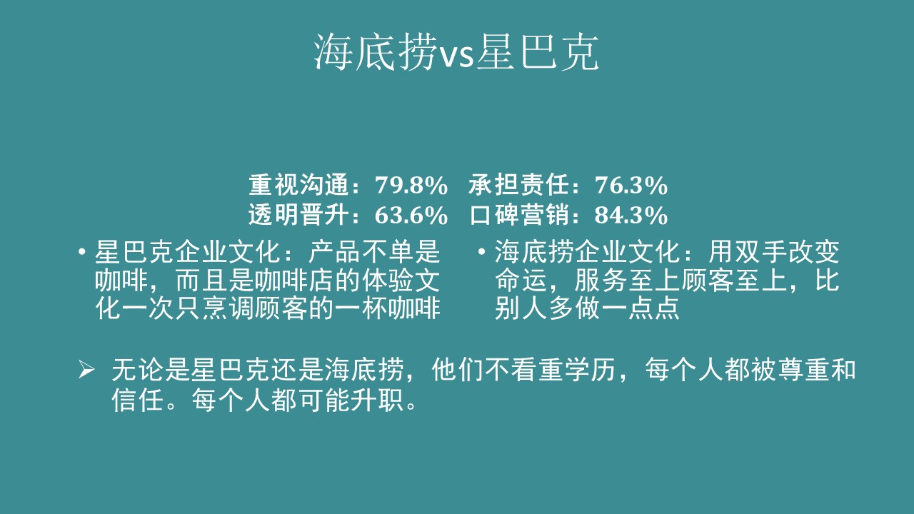 餐饮企业文化中层管理的十条方案,如何打造一个餐饮的企业文化