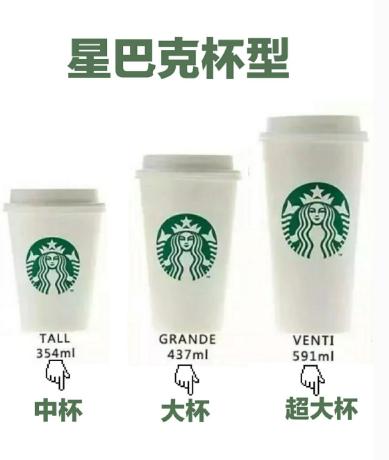 星巴克点单攻略最新菜单,星巴克点单攻略什么最好喝呀