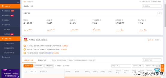 新手怎么把淘宝直通车开好,新手淘宝直通车怎么开实操教程