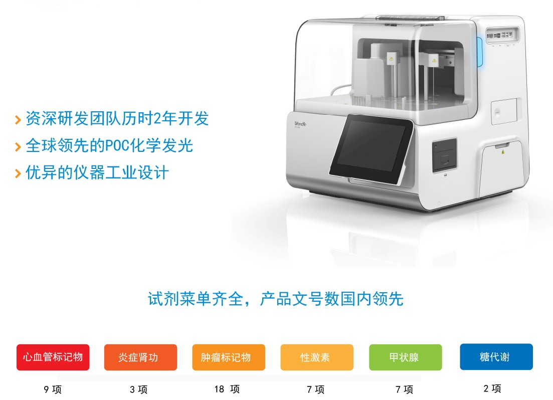 万孚生物简介,万孚生物传感器