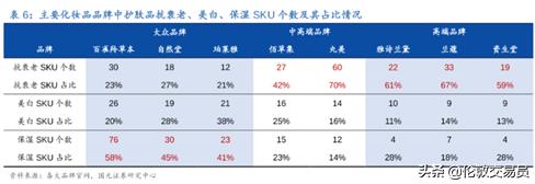 谁才是真正的口罩龙头,谁才是真正的ai龙头