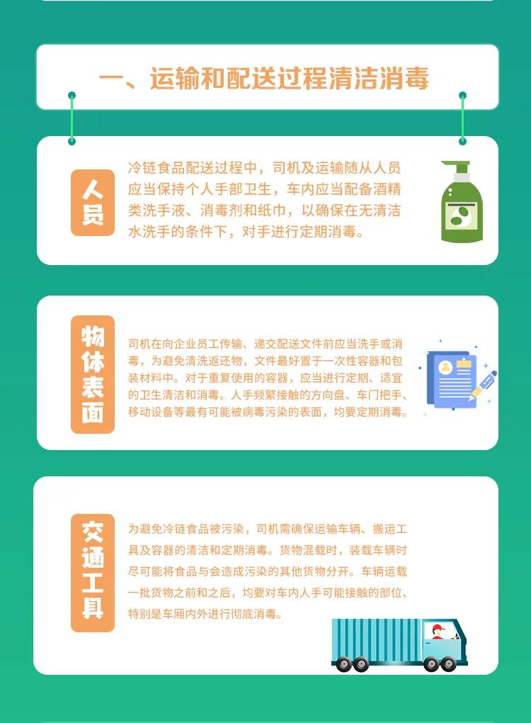 “冷链保卫战”已打响，帮帮全力消毒