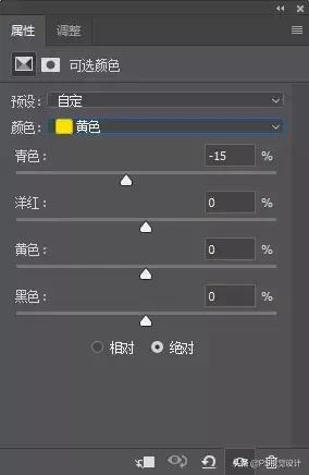 关于ps人像精修的思路与小技巧,ps人像精修怎么在网上接单